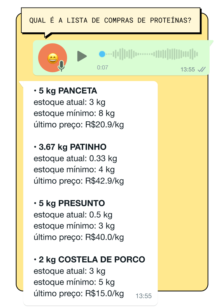 Gere suas listas de compras